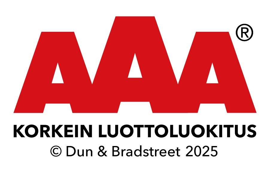 Kodilla.fi on AAA-luottoluokitus2023